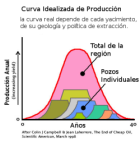 Cargando... 